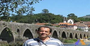 Reparado 60 anos Sou de Porto/Porto, Procuro Encontros Amizade com Mulher
